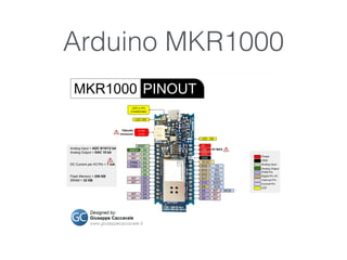 Estación Meteorológica IoT con Arduino MKR1000 | PDF