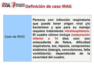 Definición de caso IRAG

 