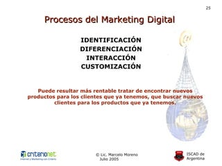IDENTIFICACIÓN DIFERENCIACIÓN INTERACCIÓN CUSTOMIZACIÓN Puede resultar más rentable tratar de encontrar nuevos productos para los clientes que ya tenemos, que buscar nuevos clientes para los productos que ya tenemos. Procesos del Marketing Digital   