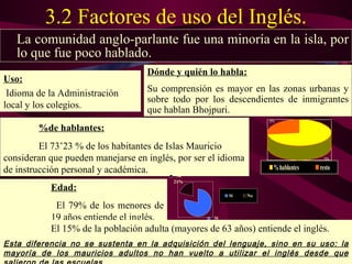 3.2 Factores de uso del Inglés. La comunidad anglo-parlante fue una minoría en la isla, por lo que fue poco   hablado. Dónde y quién lo habla: Su comprensión es mayor en las zonas urbanas y sobre todo por los descendientes de inmigrantes que hablan Bhojpuri. Uso: Idioma de la Administración   local y los colegios. %de   hablantes:   El 73’23 % de los   habitantes de Islas   Mauricio consideran que pueden manejarse en inglés, por ser el idioma de instrucción personal y académica.   Edad:     El  79%  de   los menores  de    19 años  entiende el inglés.   El  15%  de la población adulta   ( mayores de 63 años)  entiende el inglés.  Esta diferencia no se sustenta en la adquisición del lenguaje, sino en su uso: la mayoría de los mauricios adultos no han vuelto a utilizar el inglés desde que salieron de las escuelas. 