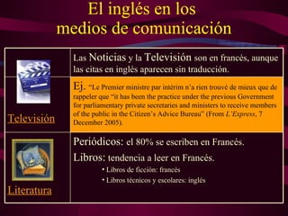 El inglés en los  medios de comunicación Las  Noticias  y la  Televisión  son en francés, aunque las citas en inglés aparecen sin traducción. Periódicos:  el 80% se escriben en Francés. Libros:  tendencia a leer en Francés. Libros de ficción: francés Libros técnicos y escolares: inglés Literatura Ej.  “Le Premier ministre par intérim n’a rien trouvé de mieux que de rappeler que “it has been the practice under the previous Government for parliamentary private secretaries and ministers to receive members of the public in the Citizen’s Advice Bureau” (From  L’Express , 7 December 2005). Televisión 