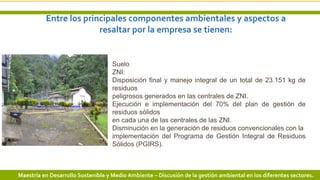Entre los principales componentes ambientales y aspectos a
resaltar por la empresa se tienen:
13 3/24/2019 Add a footer
Suelo
ZNI:
Disposición final y manejo integral de un total de 23.151 kg de
residuos
peligrosos generados en las centrales de ZNI.
Ejecución e implementación del 70% del plan de gestión de
residuos sólidos
en cada una de las centrales de las ZNI.
Disminución en la generación de residuos convencionales con la
implementación del Programa de Gestión Integral de Residuos
Sólidos (PGIRS).
Maestría en Desarrollo Sostenible y Medio Ambiente – Discusión de la gestión ambiental en los diferentes sectores.
 