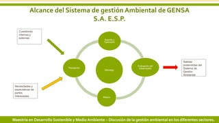 Alcance del Sistema de gestión Ambiental de GENSA
S.A. E.S.P.
7 3/24/2019 Add a footerMaestría en Desarrollo Sostenible y Medio Ambiente – Discusión de la gestión ambiental en los diferentes sectores.
liderazgo
Soporte y
Operación
Evaluación del
Desempeño
Mejora
Planeación
Cuestiones
internas y
externas
Salidas
pretendidas del
Sistema de
Gestión
Ambiental
Necesidades y
expectativas de
partes
interesadas
 