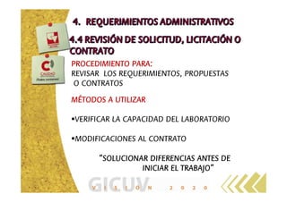 PROCEDIMIENTO PARA:PROCEDIMIENTO PARA:PROCEDIMIENTO PARA:PROCEDIMIENTO PARA:
REVISAR LOS REQUERIMIENTOS, PROPUESTAS
O CONTRATOS
MMMMÉÉÉÉTODOS A UTILIZARTODOS A UTILIZARTODOS A UTILIZARTODOS A UTILIZAR
VERIFICAR LA CAPACIDAD DEL LABORATORIO
MODIFICACIONES AL CONTRATO
““““SOLUCIONAR DIFERENCIAS ANTES DESOLUCIONAR DIFERENCIAS ANTES DESOLUCIONAR DIFERENCIAS ANTES DESOLUCIONAR DIFERENCIAS ANTES DE
INICIAR EL TRABAJOINICIAR EL TRABAJOINICIAR EL TRABAJOINICIAR EL TRABAJO””””
 