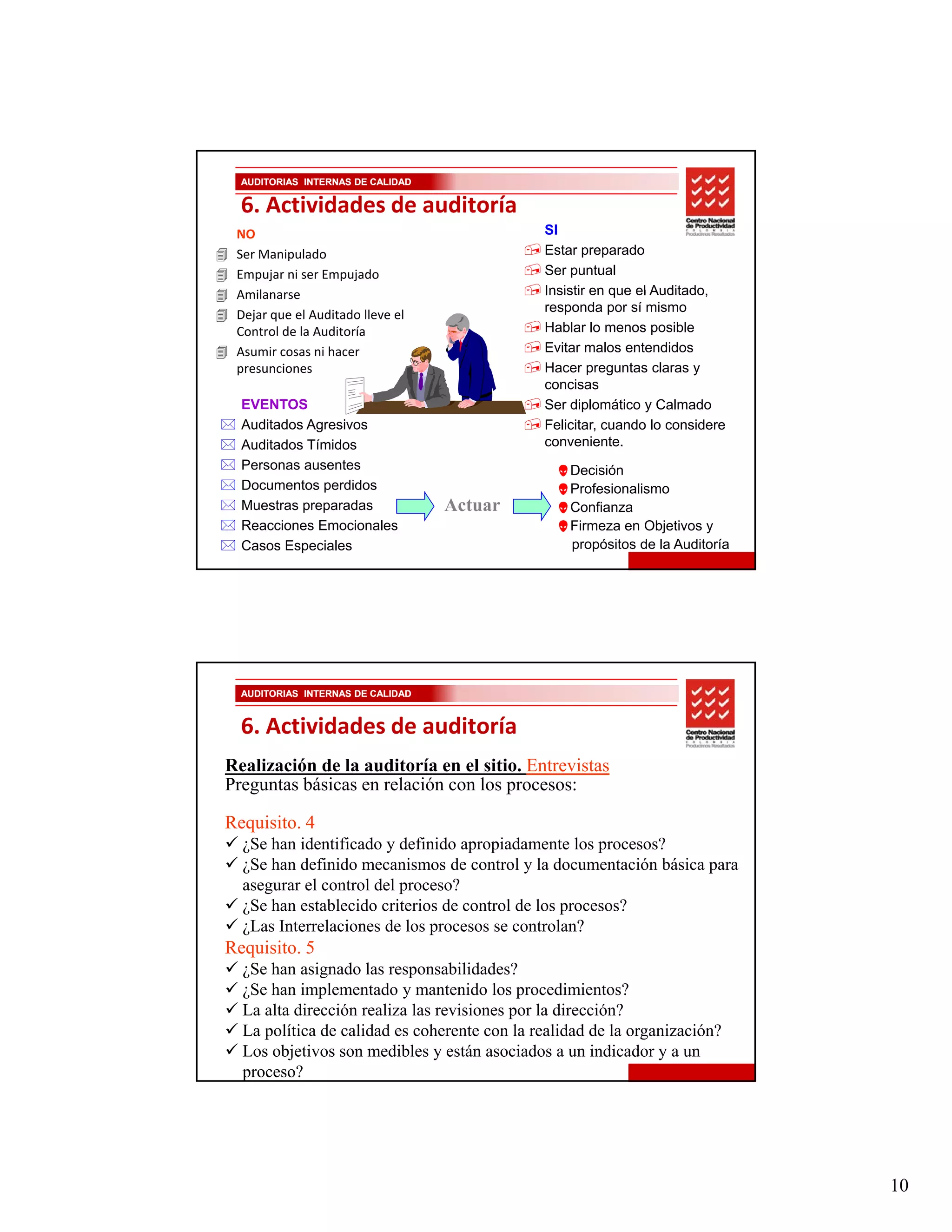 AUDITORIAS INTERNAS DE CALIDAD

  6. Actividades de auditoría
 NO                                           SI
 Ser Manipulado                               Estar preparado
 Empujar ni ser Empujado                      Ser puntual
 Amilanarse
 A il                                         Insistir en que el Auditado
                                                                 Auditado,
                                              responda por sí mismo
 Dejar que el Auditado lleve el 
 Control de la Auditoría                      Hablar lo menos posible
 Asumir cosas ni hacer                        Evitar malos entendidos
 presunciones                                 Hacer preguntas claras y
                                              concisas
  EVENTOS                                     Ser diplomático y Calmado
  Auditados Agresivos
             g                                Felicitar, cuando lo considere
                                                        ,
  Auditados Tímidos                           conveniente.
  Personas ausentes                               Decisión
  Documentos perdidos                             Profesionalismo
  Muestras preparadas              Actuar         Confianza
  Reacciones Emocionales                          Firmeza en Objetivos y
  Casos Especiales                                propósitos de la Auditoría




  AUDITORIAS INTERNAS DE CALIDAD


  6. Actividades de auditoría
Realización de la auditoría en el sitio. Entrevistas
Preguntas básicas en relación con los procesos:

Requisito. 4
  ¿Se han identificado y definido apropiadamente los procesos?
  ¿Se han definido mecanismos de control y la documentación básica para
  asegurar el control del proceso?
  ¿Se han establecido criterios de control de los procesos?
  ¿Las Interrelaciones de los procesos se controlan?
Requisito.
R ii 5
  ¿Se han asignado las responsabilidades?
  ¿Se han implementado y mantenido los procedimientos?
  La alta dirección realiza las revisiones por la dirección?
  La política de calidad es coherente con la realidad de la organización?
  Los objetivos son medibles y están asociados a un indicador y a un
  proceso?




                                                                               10
 