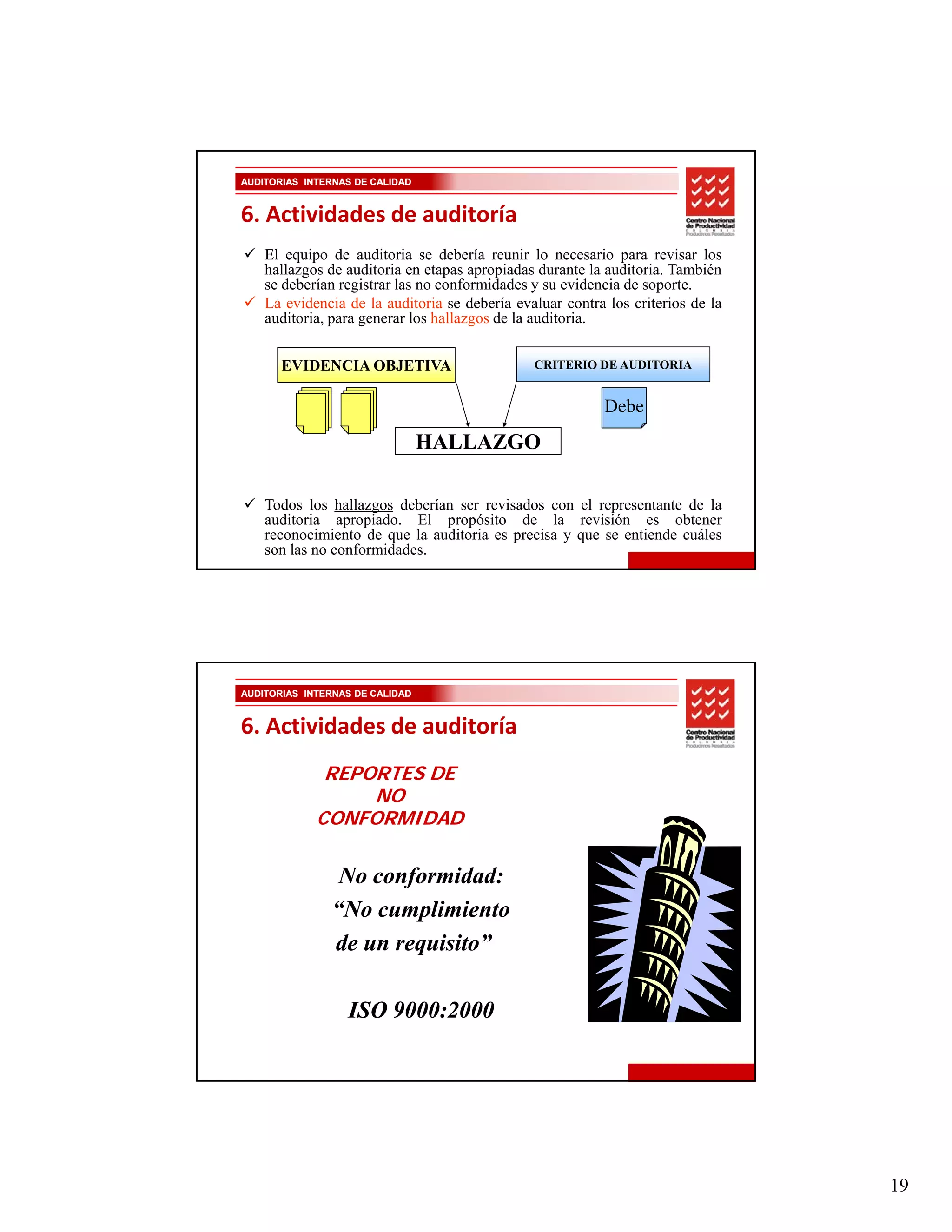 AUDITORIAS INTERNAS DE CALIDAD


6. Actividades de auditoría
    El equipo de auditoria se debería reunir lo necesario para revisar los
    hallazgos de auditoria en etapas apropiadas durante la auditoria. También
    se deberían registrar las no conformidades y su evidencia de soporte.
                  g                                                 p
    La evidencia de la auditoria se debería evaluar contra los criterios de la
    auditoria, para generar los hallazgos de la auditoria.


       EVIDENCIA OBJETIVA                      CRITERIO DE AUDITORIA


                                                          Debe
                                 HALLAZGO

    Todos los hallazgos deberían ser revisados con el representante de la
    auditoria apropiado. El propósito de la revisión es obtener
    reconocimiento de que la auditoria es precisa y que se entiende cuáles
    son las no conformidades.




AUDITORIAS INTERNAS DE CALIDAD


6. Actividades de auditoría
              REPORTES DE
                  NO
             CONFORMIDAD

                 No conformidad:
                “No cumplimiento
                de un requisito”
                      requisito

                  ISO 9000:2000




                                                                                 19
 