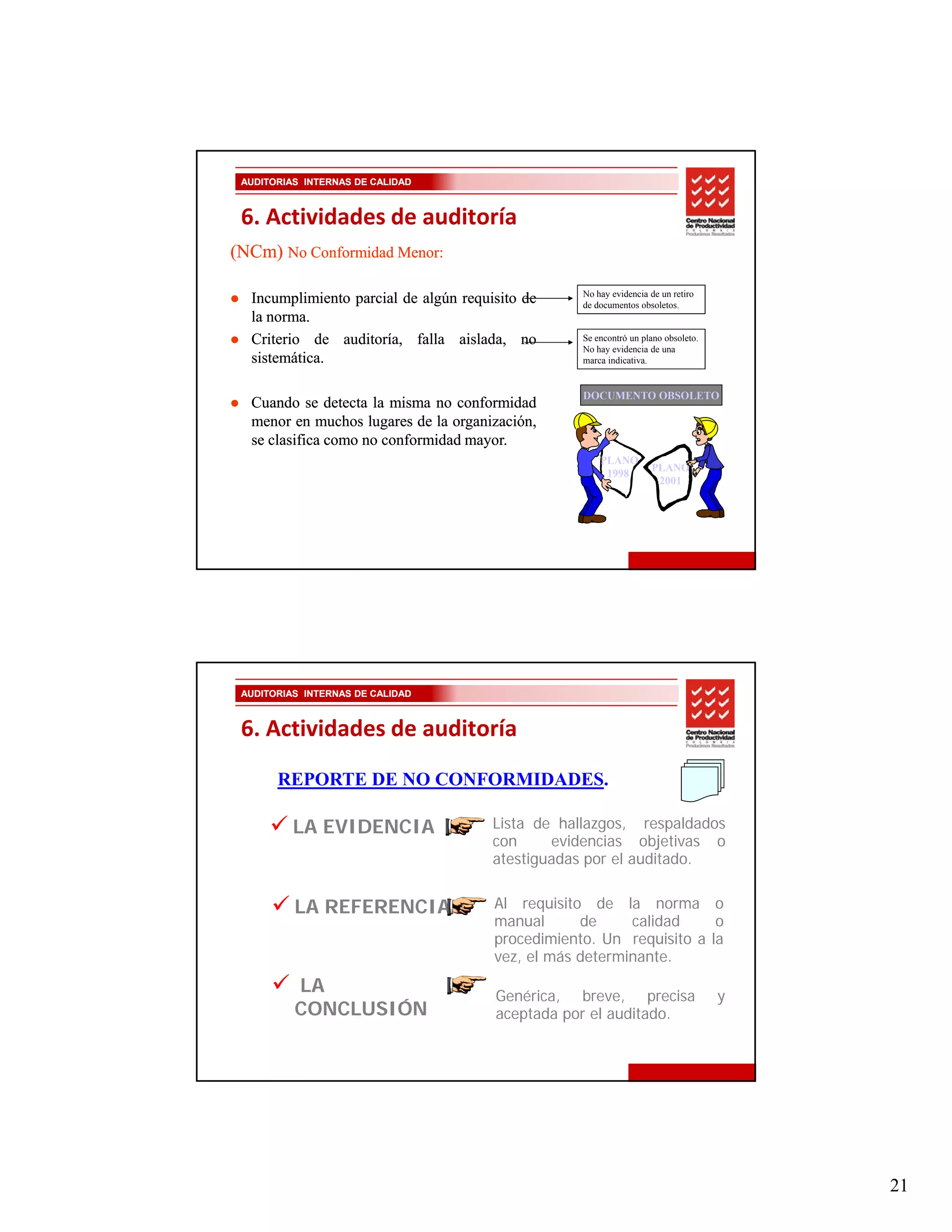 AUDITORIAS INTERNAS DE CALIDAD



 6. Actividades de auditoría
(NCm) No Conformidad Menor:
                     Menor:

                                                   No hay evidencia de un retiro
  Incumplimiento parcial de algún requisito de     de documentos obsoletos.
  la norma.
     norma.
  Criterio de auditoría, falla aislada, no         Se encontró un plano obsoleto.
                                                   No hay evidencia de una
  sistemática.
  sistemática.                                     marca indicativa.


                                                   DOCUMENTO OBSOLETO
  Cuando se detecta la misma no conformidad
  menor en muchos lugares de la organización,
  se clasifica como no conformidad mayor.
                                   mayor.
                                                       PLANO
                                                                    PLANO
                                                        1998
                                                                     2001




 AUDITORIAS INTERNAS DE CALIDAD



 6. Actividades de auditoría
       REPORTE DE NO CONFORMIDADES.

          LA EVIDENCIA                 Lista de hallazgos, respaldados
                                       con     evidencias objetivas o
                                       atestiguadas por el auditado.


          LA REFERENCIA                Al requisito de la norma o
                                       manual      de     calidad    o
                                       procedimiento.
                                       procedimiento Un requisito a la
                                       vez, el más determinante.
          LA                           Genérica, breve, precisa                     y
          CONCLUSIÓN                   aceptada por el auditado.




                                                                                        21
 