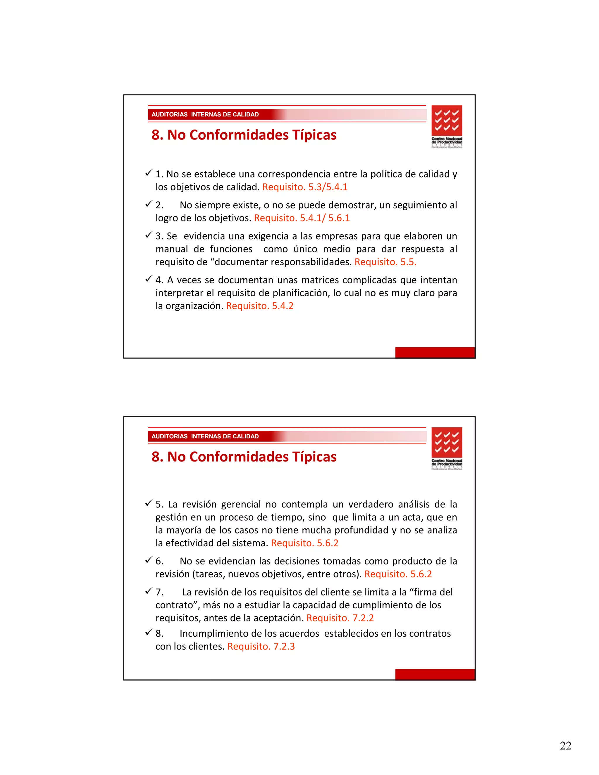 AUDITORIAS INTERNAS DE CALIDAD


8. No Conformidades Típicas

 1. No se establece una correspondencia entre la política de calidad y
 los objetivos de calidad. Requisito. 5.3/5.4.1
 2. No siempre existe, o no se puede demostrar, un seguimiento al
 logro de los objetivos. Requisito. 5.4.1/ 5.6.1
 3. Se evidencia una exigencia a las empresas para que elaboren un
 manual de funciones como único medio para dar respuesta al
 requisito de “documentar responsabilidades. Requisito. 5.5.
 4. A veces se documentan unas matrices complicadas que intentan
 interpretar el requisito de planificación, lo cual no es muy claro para
 la organización. Requisito. 5.4.2




AUDITORIAS INTERNAS DE CALIDAD


8. No Conformidades Típicas

 5.
 5 La revisión gerencial no contempla un verdadero análisis de la
 gestión en un proceso de tiempo, sino que limita a un acta, que en
 la mayoría de los casos no tiene mucha profundidad y no se analiza
 la efectividad del sistema. Requisito. 5.6.2
 6. No se evidencian las decisiones tomadas como producto de la
 revisión (tareas, nuevos objetivos, entre otros). Requisito. 5.6.2
 7.  La revisión de los requisitos del cliente se limita a la “firma del
 7     La revisión de los requisitos del cliente se limita a la  firma del 
 contrato”, más no a estudiar la capacidad de cumplimiento de los 
 requisitos, antes de la aceptación. Requisito. 7.2.2
 8. Incumplimiento de los acuerdos  establecidos en los contratos 
 con los clientes. Requisito. 7.2.3




                                                                              22
 