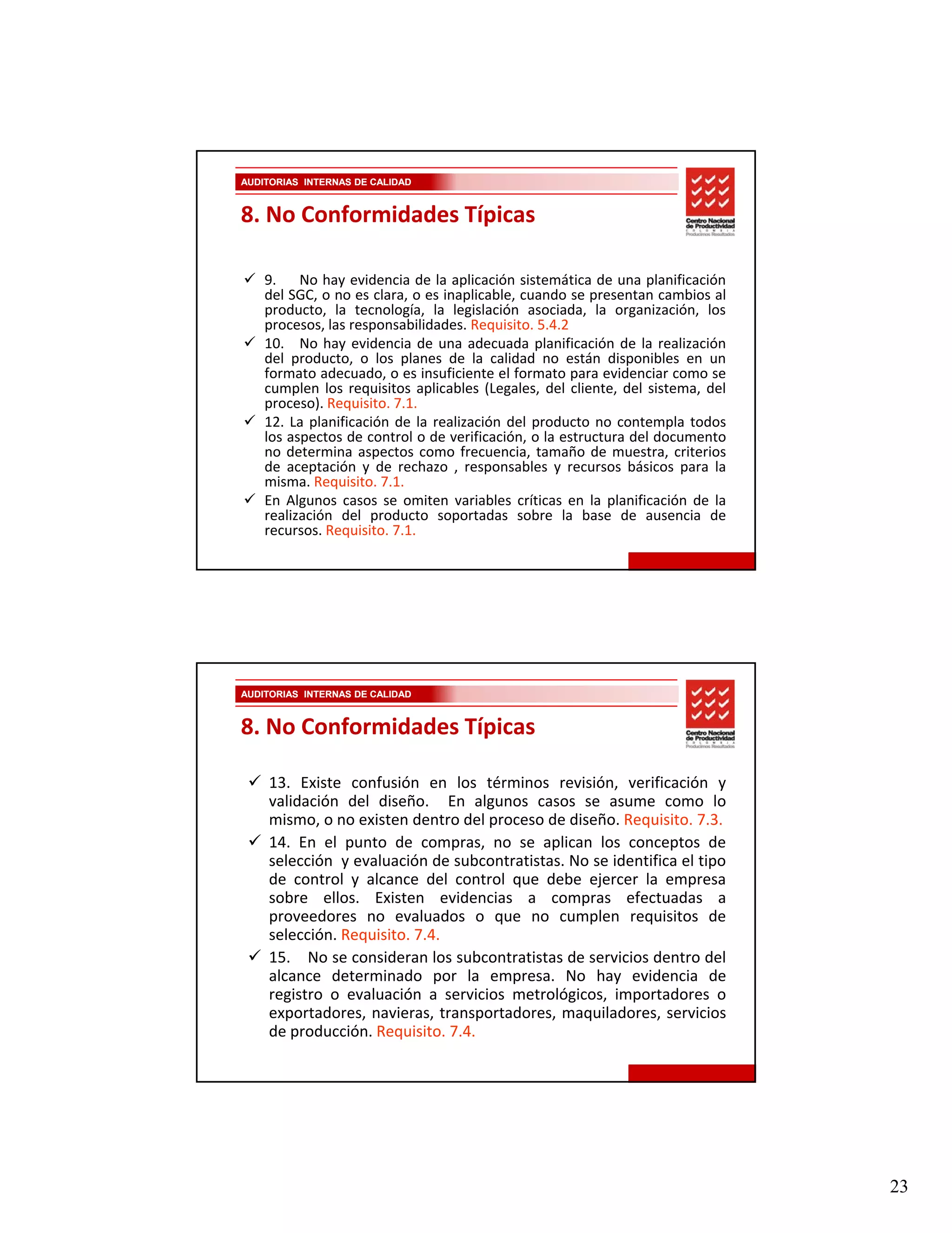 AUDITORIAS INTERNAS DE CALIDAD


8. No Conformidades Típicas

    9. No hay evidencia de la aplicación sistemática de una planificación
    del SGC,
    d l SGC o no es clara, o es i
                       l         inaplicable, cuando se presentan cambios al
                                      li bl       d                    bi   l
    producto, la tecnología, la legislación asociada, la organización, los
    procesos, las responsabilidades. Requisito. 5.4.2
    10. No hay evidencia de una adecuada planificación de la realización
    del producto, o los planes de la calidad no están disponibles en un
    formato adecuado, o es insuficiente el formato para evidenciar como se
    cumplen los requisitos aplicables (Legales, del cliente, del sistema, del
    proceso). Requisito. 7.1.
    12. La planificación de la realización del producto no contempla todos
    los aspectos de control o de verificación, o la estructura del documento
    no determina aspectos como frecuencia, tamaño de muestra, criterios
    de aceptación y de rechazo , responsables y recursos básicos para la
    misma. Requisito. 7.1.
    En Algunos casos se omiten variables críticas en la planificación de la
    realización del producto soportadas sobre la base de ausencia de
    recursos. Requisito. 7.1.




AUDITORIAS INTERNAS DE CALIDAD


8. No Conformidades Típicas

    13. Existe confusión en los términos revisión, verificación y
    validación del diseño En algunos casos se asume como lo
                    diseño.
    mismo, o no existen dentro del proceso de diseño. Requisito. 7.3.
    14. En el punto de compras, no se aplican los conceptos de
    selección y evaluación de subcontratistas. No se identifica el tipo
    de control y alcance del control que debe ejercer la empresa
    sobre ellos. Existen evidencias a compras efectuadas a
    proveedores no evaluados o que no cumplen requisitos de
    selección. Requisito. 7.4.
                 q
    15. No se consideran los subcontratistas de servicios dentro del
    alcance determinado por la empresa. No hay evidencia de
    registro o evaluación a servicios metrológicos, importadores o
    exportadores, navieras, transportadores, maquiladores, servicios
    de producción. Requisito. 7.4.




                                                                                23
 