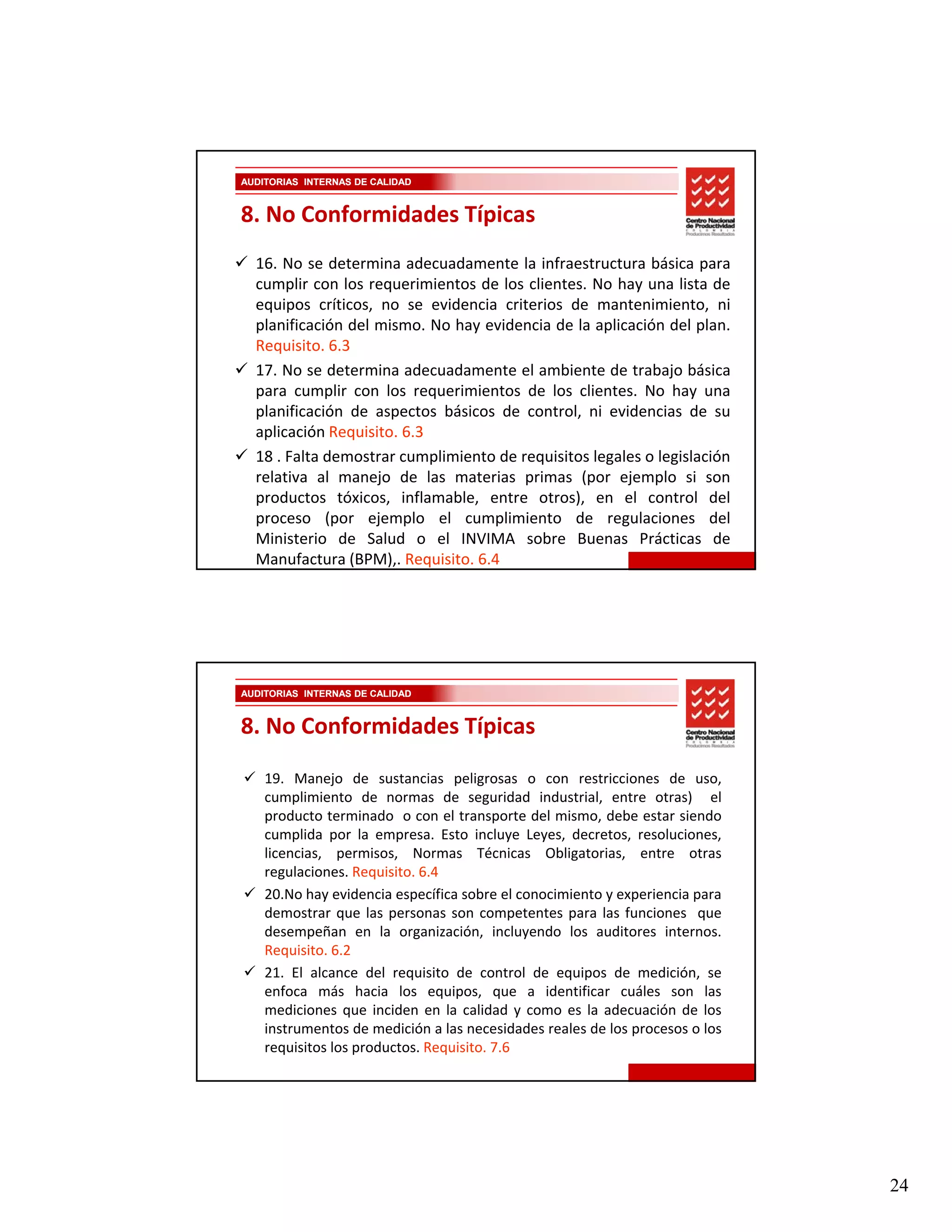 AUDITORIAS INTERNAS DE CALIDAD


8. No Conformidades Típicas
  16. No se determina adecuadamente la infraestructura básica para
  cumplir con los requerimientos de los clientes. No hay una lista de
       p              q                                 y
  equipos críticos, no se evidencia criterios de mantenimiento, ni
  planificación del mismo. No hay evidencia de la aplicación del plan.
  Requisito. 6.3
  17. No se determina adecuadamente el ambiente de trabajo básica
  para cumplir con los requerimientos de los clientes. No hay una
  planificación de aspectos básicos de control, ni evidencias de su
  aplicación Requisito 6 3
              Requisito. 6.3
  18 . Falta demostrar cumplimiento de requisitos legales o legislación
  relativa al manejo de las materias primas (por ejemplo si son
  productos tóxicos, inflamable, entre otros), en el control del
  proceso (por ejemplo el cumplimiento de regulaciones del
  Ministerio de Salud o el INVIMA sobre Buenas Prácticas de
  Manufactura (BPM),. Requisito. 6.4




AUDITORIAS INTERNAS DE CALIDAD


8. No Conformidades Típicas
    19. Manejo de sustancias peligrosas o con restricciones de uso,
    cumplimiento de normas de seguridad industrial, entre otras) el
    producto terminado o con el transporte del mismo, debe estar siendo
    cumplida por la empresa. Esto incluye Leyes, decretos, resoluciones,
    licencias, permisos, Normas Técnicas Obligatorias, entre otras
    regulaciones. Requisito. 6.4
    20.No hay evidencia específica sobre el conocimiento y experiencia para
    demostrar que las personas son competentes para las funciones que
    desempeñan en la organización, incluyendo los auditores internos.
    Requisito. 6.2
    21. El alcance del requisito de control de equipos de medición, se
    enfoca más hacia los equipos, que a identificar cuáles son las
    mediciones que inciden en la calidad y como es la adecuación de los
    instrumentos de medición a las necesidades reales de los procesos o los
    requisitos los productos. Requisito. 7.6




                                                                              24
 