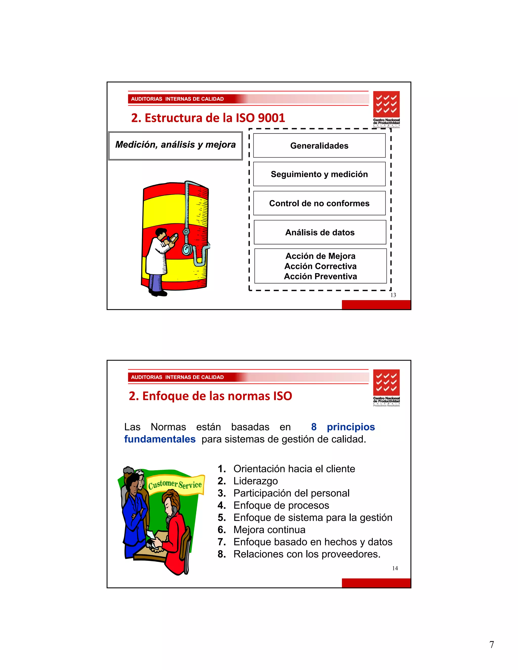 AUDITORIAS INTERNAS DE CALIDAD



   2. Estructura de la ISO 9001
   2. Estructura de la ISO 9001
Medición, análisis y mejora                     Generalidades


                                           Seguimiento y medición


                                           Control de no conformes


                                               Análisis de datos

                                              Acción de Mejora
                                              Acción Correctiva
                                              Acción Preventiva

                                                                     13




   AUDITORIAS INTERNAS DE CALIDAD



   2. Enfoque de las normas ISO

  Las Normas están basadas en         8 principios
  fundamentales para sistemas d gestión d calidad.
  f d     t l         i t     de   tió de lid d

                              1.    Orientación hacia el cliente
                              2.    Liderazgo
                              3.    Participación del personal
                              4.    Enfoque de procesos
                              5.    Enfoque de sistema para la gestión
                              6.    Mejora continua
                              7.    Enfoque basado en hechos y datos
                              8.    Relaciones con los proveedores.
                                                                     14




                                                                          7
 