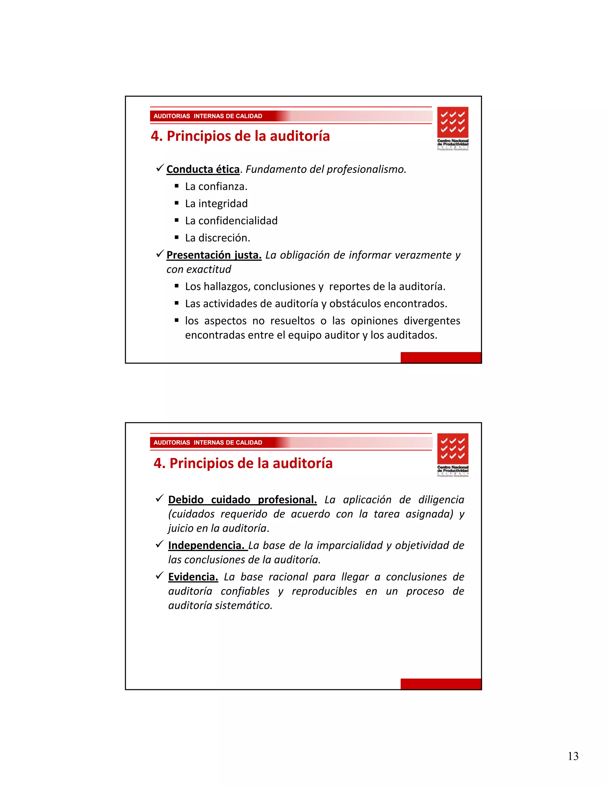 AUDITORIAS INTERNAS DE CALIDAD


4. Principios de la auditoría

   Conducta ética. Fundamento del profesionalismo.
       La confianza
          confianza.
       La integridad
       La confidencialidad
       La discreción.
   Presentación justa. La obligación de informar verazmente y
   con exactitud
       Los hallazgos, conclusiones y reportes de la auditoría.
       Las actividades de auditoría y obstáculos encontrados.
       los aspectos no resueltos o las opiniones divergentes
       encontradas entre el equipo auditor y los auditados.




AUDITORIAS INTERNAS DE CALIDAD


4. Principios de la auditoría

    Debido cuidado profesional. La aplicación de diligencia
    (cuidados
    ( id d requerido d acuerdo con l t
                       id de        d    la tarea asignada) y
                                                     i    d )
    juicio en la auditoría.
    Independencia. La base de la imparcialidad y objetividad de
    las conclusiones de la auditoría.
    Evidencia. La base racional para llegar a conclusiones de
    auditoría confiables y reproducibles en un proceso de
    auditoría sistemático.




                                                                  13
 