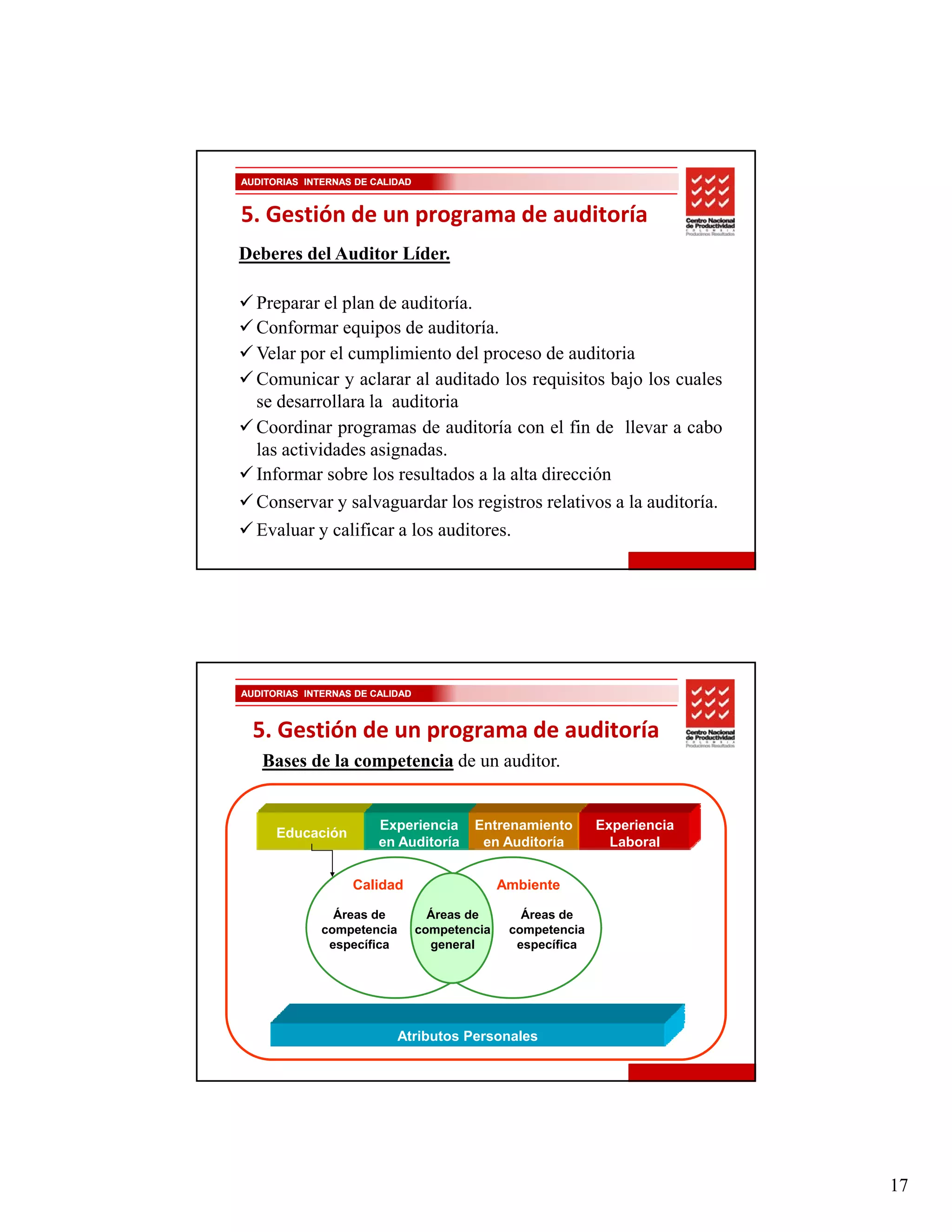 AUDITORIAS INTERNAS DE CALIDAD


5. Gestión de un programa de auditoría
Deberes del Auditor Líder.

  Preparar el plan de auditoría.
  Conformar equipos de auditoría.
  Velar por el cumplimiento del proceso de auditoria
  Comunicar y aclarar al auditado los requisitos bajo los cuales
  se desarrollara la auditoria
  Coordinar programas de auditoría con el fin de llevar a cabo
  las actividades asignadas.
  Informar sobre los resultados a la alta dirección
  Conservar y salvaguardar los registros relativos a la auditoría.
  Evaluar y calificar a los auditores.




AUDITORIAS INTERNAS DE CALIDAD



  5. Gestión de un programa de auditoría
   Bases de la competencia de un auditor.


                        Experiencia      Entrenamiento        Experiencia
      Educación
                        en Auditoría      en Auditoría          Laboral


                   Calidad                     Ambiente

                Áreas de           Áreas de       Áreas de
              competencia        competencia    competencia
               específica
                     ífi           generall      específica
                                                       ífi




                            Atributos Personales




                                                                            17
 