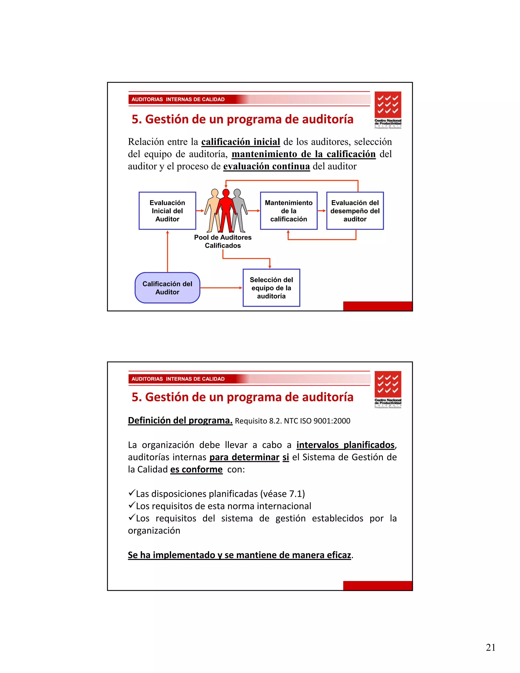AUDITORIAS INTERNAS DE CALIDAD



5. Gestión de un programa de auditoría
Relación entre la calificación inicial de los auditores, selección
del equipo de auditoría, mantenimiento de la calificación del
     q p                 ,
auditor y el proceso de evaluación continua del auditor


     Evaluación                          Mantenimiento   Evaluación del
      Inicial del                             de la      desempeño del
       Auditor                            calificación      auditor

                      Pool d A dit
                      P l de Auditores
                         Calificados




                                     Selección del
   Calificación del
                                     equipo de la
       Auditor
                                       auditoría




AUDITORIAS INTERNAS DE CALIDAD



5. Gestión de un programa de auditoría
Definición del programa. Requisito 8.2. NTC ISO 9001:2000

La organización debe llevar a cabo a intervalos planificados,
auditorías internas para determinar si el Sistema de Gestión de
la Calidad es conforme con:

  Las disposiciones planificadas (véase 7.1)
  Los requisitos de esta norma internacional
  Los requisitos del sistema de gestión establecidos por l
                     l                   ó   bl          la
organización

Se ha implementado y se mantiene de manera eficaz.




                                                                          21
 