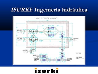 Presentación ISURKI