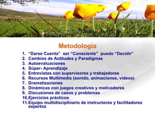 Metodología “ Darse Cuenta”  ser “Consciente”  puedo “Decidir”  Cambios de Actitudes y Paradigmas Autoevaluaciones  Súper- Aprendizaje  Entrevistas con supervisores y trabajadores  Recursos Multimedia (sonido, animaciones, videos) Dramatizaciones Dinámicas con juegos creativos y motivadores  Discusiones de casos y problemas Ejercicios prácticos  Equipo multidisciplinario de instructores y facilitadores expertos 