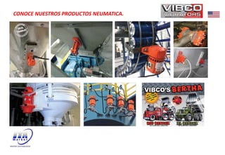 CONOCE NUESTROS PRODUCTOS NEUMATICA.
 