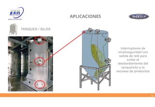12
APLICACIONES
TANQUES / SILOS
Interruptores de
nivel/seguridad con
salida de relé para
evitar el
desbordamiento del
tanque/silo o la
escasez de productos
 