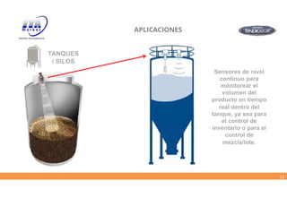 13
APLICACIONES
TANQUES
/ SILOS
Sensores de nivel
continuo para
monitorear el
volumen del
producto en tiempo
real dentro del
tanque, ya sea para
el control de
inventario o para el
control de
mezcla/lote.
 