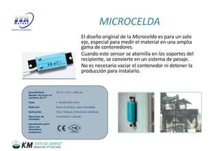 El diseño original de la Microcelda es para un solo
eje, especial para medir el material en una amplia
gama de contenedores.
Cuando este sensor se atornilla en los soportes del
recipiente, se convierte en un sistema de pesaje.
No es necesario vaciar el contenedor ni detener la
producción para instalarlo.
Sensibilidad -
Sensor de acero al
carbono de 3":
70 mV ± 1% / 1000 psi
Vida: > 20,000,000 Ciclos
Material: Acero al carbono, acero inoxidable
Aplicación Silos, Tanques, Estructuras metálicas
Opciones de
montaje:
Compresión o tracción
Aprobación para
zona con
atmósfera
explosiva:
MICROCELDA
 