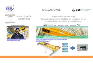 18
APLICACIONES
PUENTE GRÚA
INDUSTRIAL
Supervisión de la carga
(instalación de microceldas en la viga o en el
tranvía de la carretilla): CraneMonitor
https://es.kistlermorse.com.br/pontes-rolantes-
monitoramento
https://www.youtube.com/watch?v=x0A7
Gr6LYMU&feature=emb_logo
 