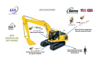 21
APLICACIONES
LS-7 / ELS-1150
Bajo aceite hidráulico
LS-7 / ELS-1150
Aceite de transmisión y nivel
de caja de cambios
Nivel de fluido refrigerante
Nivel de aceite del motor
ELS-950/1150 LS-7
PDTF
Interruptor para aceite
de transmisión de alta
temperatura
OHV
(VEHÍCULOS
OFF-ROAD)
 