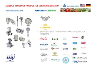 ANDERSON NEGELE
CONOCE NUESTROS PRODUCTOS INSTRUMENTACION
• SENSORES SANITARIOS (INOX) PARA DEPÓSITOS Y
TUBERÍAS
ALIMENTOS& BEBIDAS
250
SENSORES
2021
 