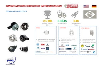 CONOCE NUESTROS PRODUCTOS INSTRUMENTACION
DYNAPAR-HENGSTLER
25 MIL
CODIFICADORES
2019
5 DÍAS
FECHA LÍMITE
24h
FECHA LÍMITE
TURBO
MOTORES ASCENSORES
§ Retroalimentación servomotor
§ Retroalimentación motor AC
§ Retorno tracción motor
§ Retorno posición
abrepuertas
PAPEL Y CELULOSA
§ Control motor/rodillo
§ Procesos de corte
§ Alimentación por rollo
 