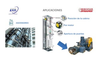32
APLICACIONES
Posición de la cabina
Par motor
Apertura de puertas
ASCENSORES
 
