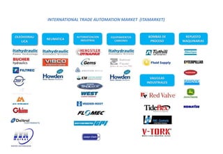 OLEOHIDRAU
LICA
EQUIPAMIENTOS
CAMIONES
BOMBAS DE
PROCESO
NEUMATICA
REPUESTO
MAQUINARIAS
AUTOMATIZACION
INDUSTRIAL
INTERNATIONAL TRADE AUTOMATION MARKET (ITAMARKET)
VALVULAS
INDUSTRIALES
 