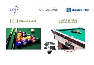 44
MESA DE BILLAR
Recuento de fichas
(apertura de cajón)
APLICACIONES
 