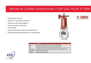 • Unidireccional, tipo Lug
• Tamaño 2” a 120” (50mm a 3000mm)
• Asiento de metal / Asiento elástico
• Construcción de una sola pieza
• 150 PSI CWP
• Standard: MSS SP-81, MSS SP-148, MSS SP-151
• Automatizacion Neumatica, Electrica, e Oleohidraulica
Válvula de Cuchilla Unidireccional U-250 LUG VALVE V-TORK
 