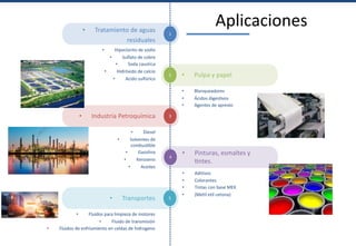 1
2
3
4
5
• Pulpa y papel
• Hipoclorito de sodio
• Sulfato de cobre
• Soda caustica
• Hidróxido de calcio
• Acido sulfúrico
• Blanqueadores
• Ácidos diges;vos
• Agentes de apresto
• Industria Petroquímica
• Diesel
• Solventes de
combus;ble
• Gasolina
• Keroseno
• Aceites
• Pinturas, esmaltes y
6ntes.
• Aditivos
• Colorantes
• Tintas con base MEK
• (Metil etil cetona)
• Transportes
• Fluidos para limpieza de motores
• Fluido de transmisión
• Fluidos de enfriamiento en celdas de hidrogeno
Aplicaciones
• Tratamiento de aguas
residuales
 