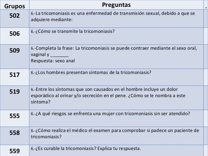 Vallmoll aplicaciones para conocer gente Vallmoll aplicaciones para conocer gente