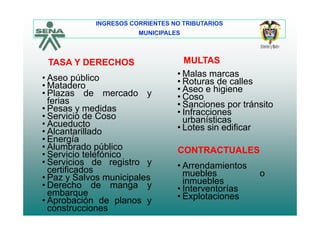 INGRESOS CORRIENTES NO TRIBUTARIOS
MUNICIPALES
MULTASTASA Y DERECHOS
• Malas marcas
• Roturas de calles
Aseo e higiene
MULTASTASA Y DERECHOS
• Aseo público
• Matadero • Aseo e higiene
• Coso
• Sanciones por tránsito
• Infracciones
Matadero
• Plazas de mercado y
ferias
• Pesas y medidas
S i i d C Infracciones
urbanísticas
• Lotes sin edificar
y
• Servicio de Coso
• Acueducto
• Alcantarillado
• Energía• Energía
• Alumbrado público
• Servicio telefónico
• Servicios de registro y
CONTRACTUALES
• ArrendamientosServicios de registro y
certificados
• Paz y Salvos municipales
• Derecho de manga y
b
• Arrendamientos
muebles o
inmuebles
• Interventoríasg y
embarque
• Aprobación de planos y
construcciones
Interventorías
• Explotaciones
 