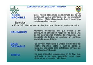 ELEMENTOS DE LA OBLIGACION TRIBUTARIA
Es el hecho económico considerado por la Ley
sustancial como elementos de la obligación
HECHO
IMPONIBLE sus a c a co o e e e os de a ob gac ó
tributaria. Materialización del hecho generador
previsto en las normas
IMPONIBLE
Ejemplos
En el IVA: Vender mercancías importar bienes o prestar servicios
CAUSACION
Momento específico en que surge o se
configura la obligación respecto de casa una
• En el IVA: Vender mercancías, importar bienes o prestar servicios
CAUSACION configura la obligación respecto de casa una
de las operaciones materia del impuesto. Ej:
Impuesto de timbre, al celebrar un contrato
sometido a este tributo.
BASE
GRAVABLE
Es el valor monetario o unidad de medida del
hecho imponible sobre el cual se aplica la
t if d l i t t bl l l d
GRAVABLE
tarifa del impuesto para establecer el valor de
la obligación tributaria
TARIFA Es una magnitud establecida en la ley, queTARIFA Es una magnitud establecida en la ley, que
aplicada a la base gravable, sirve para
determinar la cuantía del tributo|
 