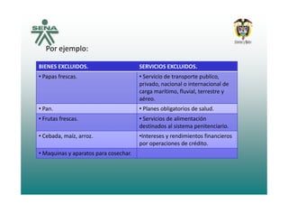 Por ejemplo:
BIENES EXCLUIDOS. SERVICIOS EXCLUIDOS.
• Papas frescas. • Servicio de transporte publico, p p p ,
privado, nacional o internacional de 
carga marítimo, fluvial, terrestre y 
aéreo.
• Pan. • Planes obligatorios de salud.
• Frutas frescas. • Servicios de alimentación 
destinados al sistema penitenciariodestinados al sistema penitenciario.
• Cebada, maíz, arroz. •Intereses y rendimientos financieros 
por operaciones de crédito.
• Maquinas y aparatos para cosechar.
 