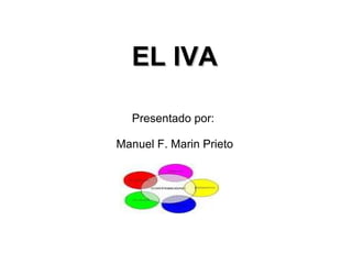EL IVA Presentado por:  Manuel F. Marin Prieto 