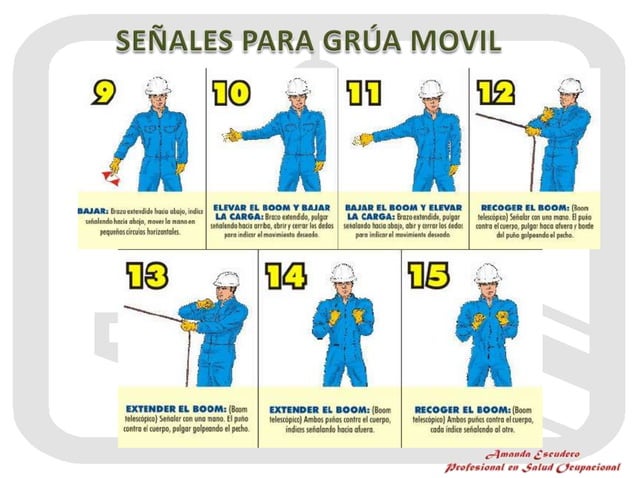 Presentacion Izaje