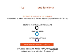 La que funciona 
MÉTODO INTELIGENTE DE TRABAJO 
(Basado en el RANKING → mide tu trabajo y te otorga tu Posición en la Red) 
SISTEMA J1N TRABAJANDO PARA TI o 
UNA SOLA RED o 
DIVERSoOS ACTIVOS 
INGRESOS CRECIENTES Y ESTABLES 
¡¡Puedes aplicarla desde HOY para cambiar 
radicalmente tu destino financiero!! 
 
