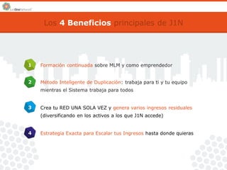 Los 4 Beneficios principales de J1N 
1 Formación continuada sobre MLM y como emprendedor 
2 Método Inteligente de Duplicación: trabaja para ti y tu equipo 
mientras el Sistema trabaja para todos 
3 Crea tu RED UNA SOLA VEZ y genera varios ingresos residuales 
(diversificando en los activos a los que J1N accede) 
4 Estrategia Exacta para Escalar tus Ingresos hasta donde quieras 
 