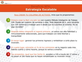 Beneficio Nº4: 
Estrategia Escalable 
Para CREAR TU COLUMNA DE ACTIVOS, mira que te proponemos: 
1 Primero crear tu Red una sola vez con nuestro Método Inteligente de Trabajo 
J1N. Puede ser cuestión de semanas o días. Todo depende de ti, pero recuerda 
que J1N comienza a trabajar para ti desde que te suscribes al sistema. No es 
algo increíble? 
2 Después debes integrarte al negocio primario, un activo con alta fiabilidad y 
minuciosamente seleccionado, para que trabajes con total libertad y 
tranquilidad 
3 En tercer lugar: generar tus primeros ingresos y rentabilizar a corto plazo tu 
inversión. 
4 En cuarto lugar, reinvierte un % de tus comisiones en tu negocio cada mes. 
Sabrás cuánto y cómo hacerlo, porque te vamos a enseñar. 
5 Tus prospectos, igual que has hecho tú, acceden a J1N a través del 1º activo 
no pasan al 2do hasta que no hayan rentabilizado su inversión inicial. 
y 
 