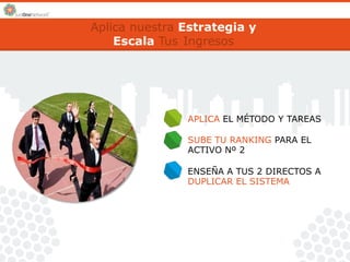Aplica nuestra Estrategia y 
Escala Tus Ingresos 
APLICA EL MÉTODO Y TAREAS 
SUBE TU RANKING PARA EL 
ACTIVO Nº 2 
ENSEÑA A TUS 2 DIRECTOS A 
DUPLICAR EL SISTEMA 
 