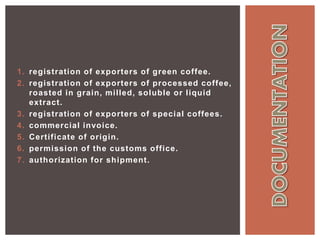 1. registration of exporters of green coffee.
2. registration of exporters of processed coffee,
roasted in grain, milled, soluble or liquid
extract.
3. registration of exporters of special coffees.
4. commercial invoice.
5. Certificate of origin.
6. permission of the customs office.
7. authorization for shipment.
 