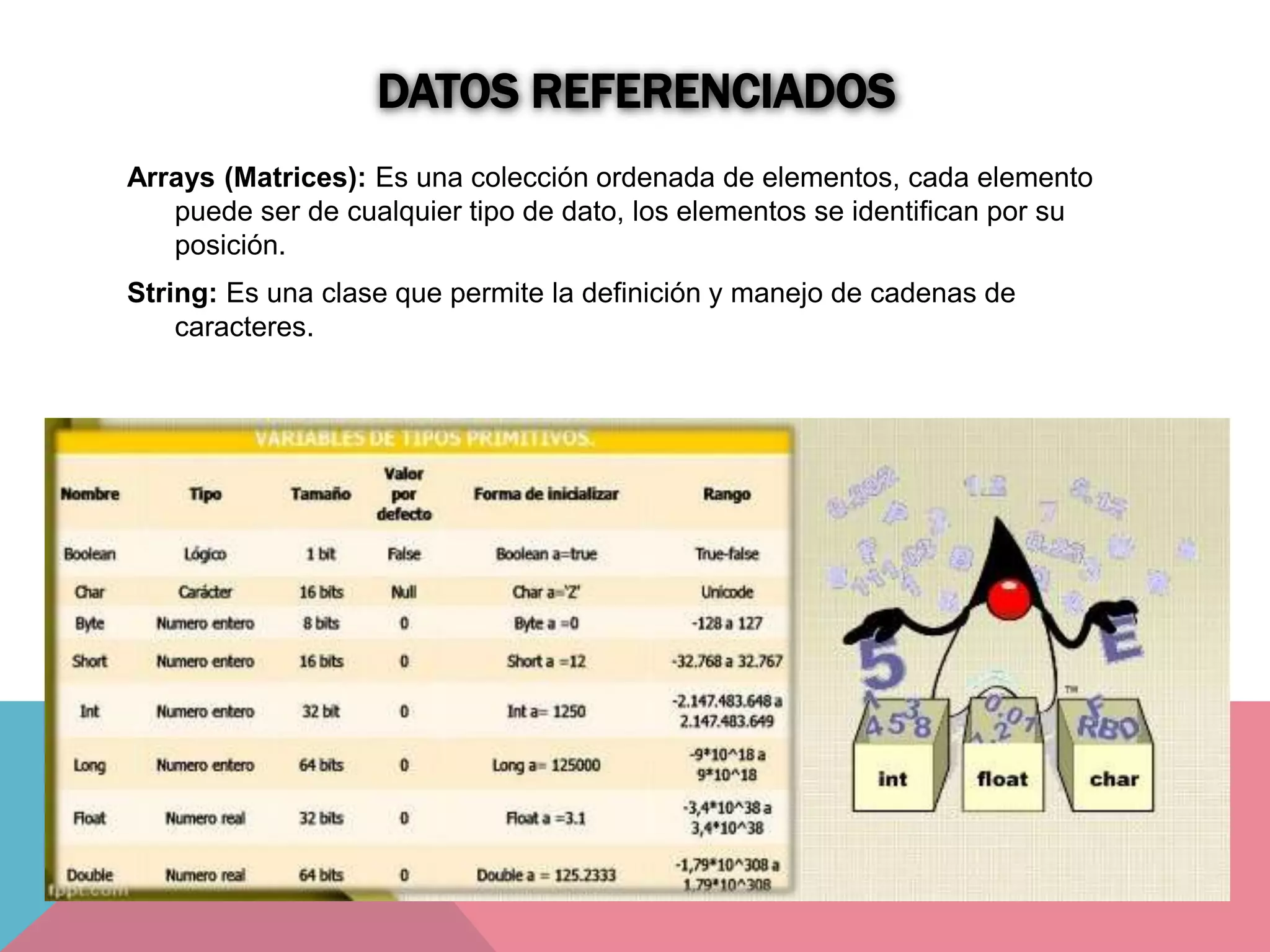 DATOS REFERENCIADOS
Arrays (Matrices): Es una colección ordenada de elementos, cada elemento
puede ser de cualquier tipo de dato, los elementos se identifican por su
posición.
String: Es una clase que permite la definición y manejo de cadenas de
caracteres.
 
