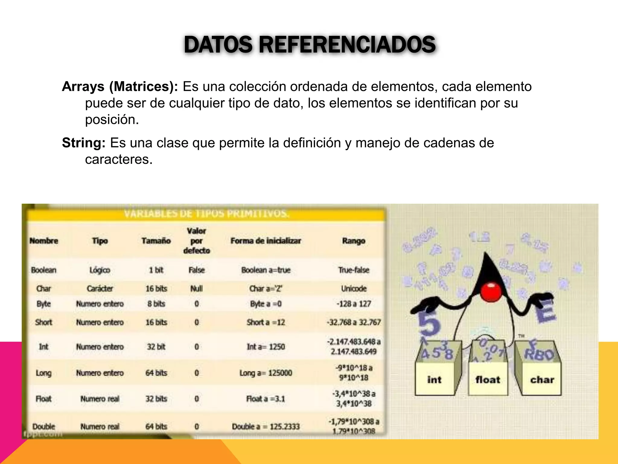 DATOS REFERENCIADOS
Arrays (Matrices): Es una colección ordenada de elementos, cada elemento
puede ser de cualquier tipo de dato, los elementos se identifican por su
posición.
String: Es una clase que permite la definición y manejo de cadenas de
caracteres.
 