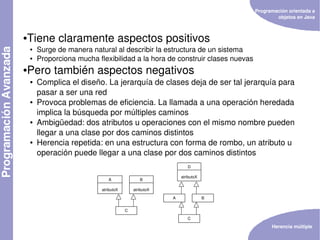 Programación orientada a 
                                                                                      objetos en Java



Tiene claramente aspectos positivos
●

    ●   Surge de manera natural al describir la estructura de un sistema
    ●   Proporciona mucha flexibilidad a la hora de construir clases nuevas
Pero también aspectos negativos
●

    ●   Complica el diseño. La jerarquía de clases deja de ser tal jerarquía para 
        pasar a ser una red
    ●   Provoca problemas de eficiencia. La llamada a una operación heredada 
        implica la búsqueda por múltiples caminos
    ●   Ambigüedad: dos atributos u operaciones con el mismo nombre pueden 
        llegar a una clase por dos caminos distintos
    ●   Herencia repetida: en una estructura con forma de rombo, un atributo u 
        operación puede llegar a una clase por dos caminos distintos
                                                               D

                                                            atributoX
                               A               B

                            atributoX       atributoX

                                                        A               B


                                        C
                                                               C

                                                                                    Herencia múltiple
 