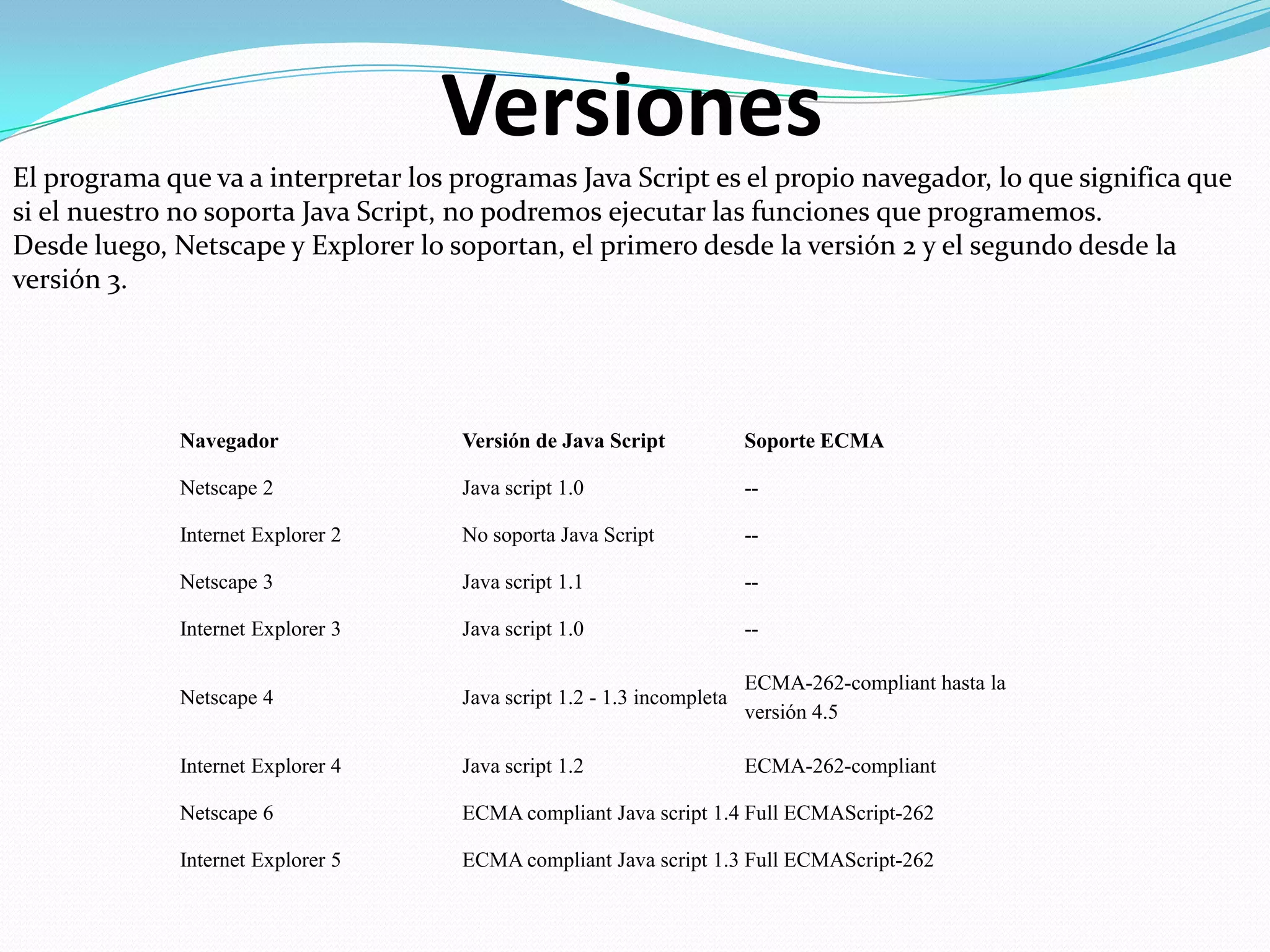 Presentacion Javascript