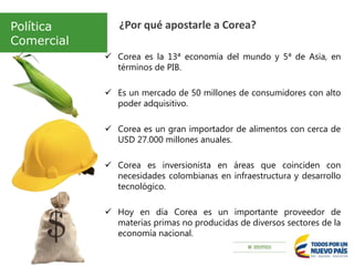 Política
Comercial
¿Por qué apostarle a Corea?
 Corea es la 13ª economía del mundo y 5ª de Asia, en
términos de PIB.
 Es un mercado de 50 millones de consumidores con alto
poder adquisitivo.
 Corea es un gran importador de alimentos con cerca de
USD 27.000 millones anuales.
 Corea es inversionista en áreas que coinciden con
necesidades colombianas en infraestructura y desarrollo
tecnológico.
 Hoy en día Corea es un importante proveedor de
materias primas no producidas de diversos sectores de la
economía nacional.
 