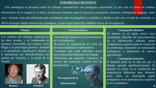 PARADIGMA COGNITIVO
Este paradigma se presenta como un enfoque contradictorio del paradigma conductista, ya que este se centra en muchas
dimensiones de lo cognitivo, es decir, en procesos internos como la atención, percepción, memoria, inteligencia, lenguaje, entre
otros. Además, este está alimentado por muchísimos más investigadores y científicos, debido a todo este avivado de contenido, es
difícil distinguir donde termina este paradigma, ya que logra desarrollar múltiples líneas de investigación.
Origen Características Concepción alumno:
Los estudios del enfoque empiezan en
los años sesenta, y se fundamenta en
hipótesis formuladas por autores como
Piaget y la psicología genética, Ausubel
y el aprendizaje significativo, Bruner y
el aprendizaje por descubrimiento, los
aportes de Vygotsky y la teoría de la
Gestalt.
Bruner Ausubel
-Aprendizaje basado en el procesamiento
de la información.
-Reconoce la importancia de cómo las
personas organizan la información.
-Considera que cada individuo posee
representaciones diferentes del mundo.
-Determina que aprender, constituye la
síntesis del contenido recibido por las
percepciones.
6
Percepción de la
información
El alumno es un sujeto activo cuyo
aprendizaje depende del procesamiento
de la información, además; posee
competencia cognitiva para la resolución
de problemas, desarrollo de habilidades
estratégicas y ampliación de nuevos
aprendizajes.
Concepción maestro:
El docente parte de la idea de que el
alumno aprende significativamente. El
maestro se centra en la confección de
experiencias didácticas para alcanzar
estos fines, no desempeña papel
protagónico en la participación cognitiva
de los estudiantes.
 